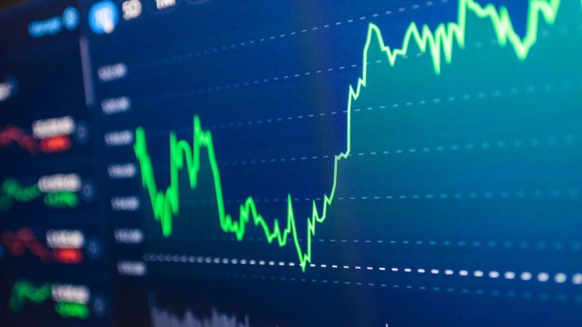 Los bonos en dólares retoman las subas en Wall Street y el riesgo país marca un nuevo mínimo en ocho años