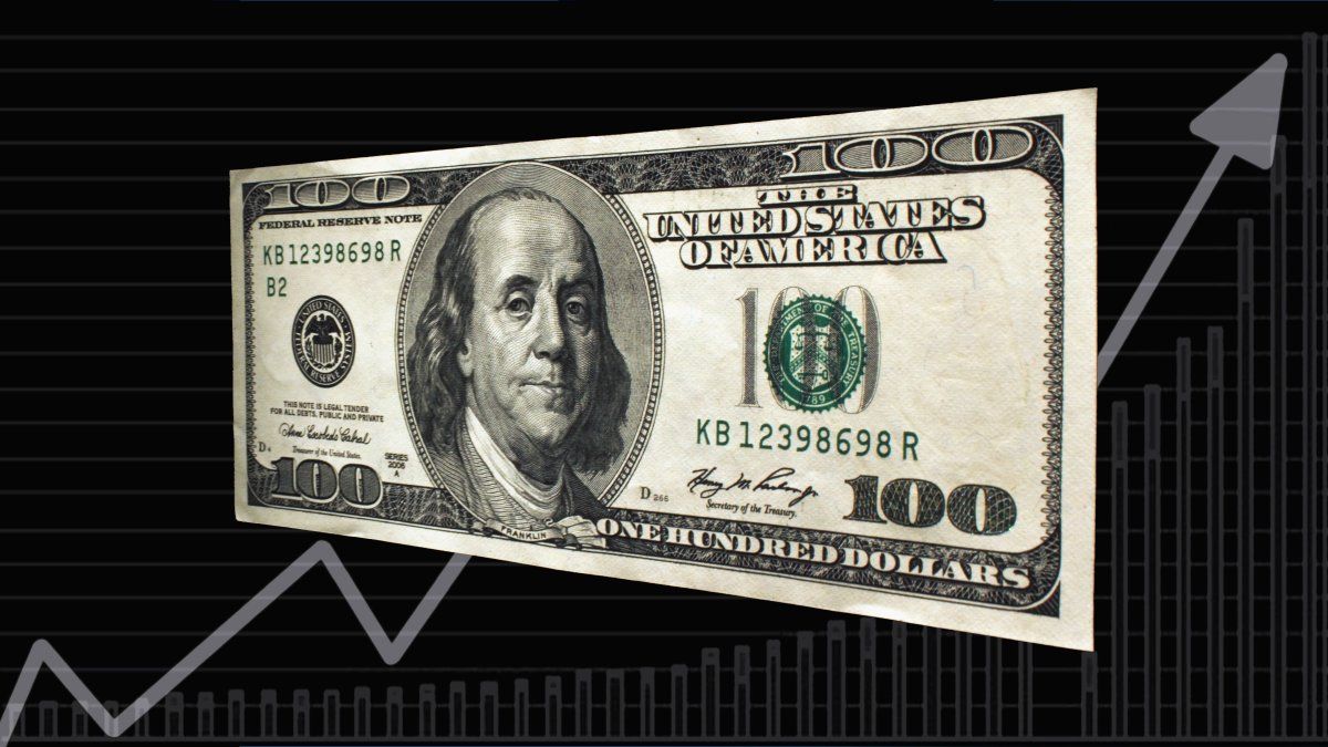 el mercado no ve una suba a $1.800 para este año, pero no lo descarta para las elecciones de 2027