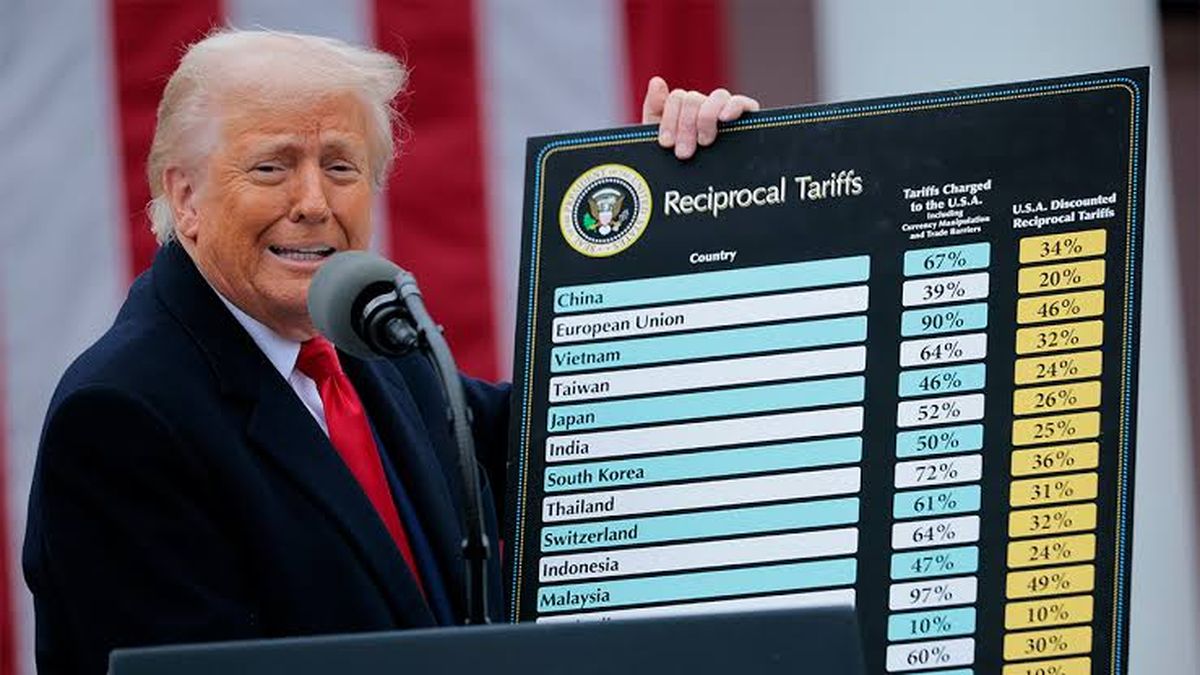 La mitad de los estados de EEUU demandó a Donald Trump por reinstalar los aranceles anulados por la Justicia