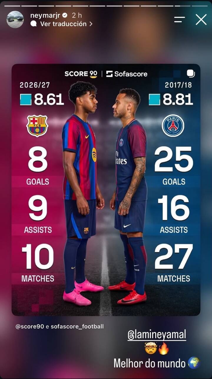 El elogio de Neymar para Lamine Yamal. (@neymarjr)